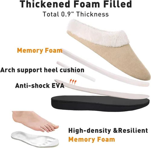 Vista 5 de VONMAY Pantuflas de casa mullidas para mujer, pantuflas de espuma viscoelástica con cuello de forro polar para interiores y exteriores