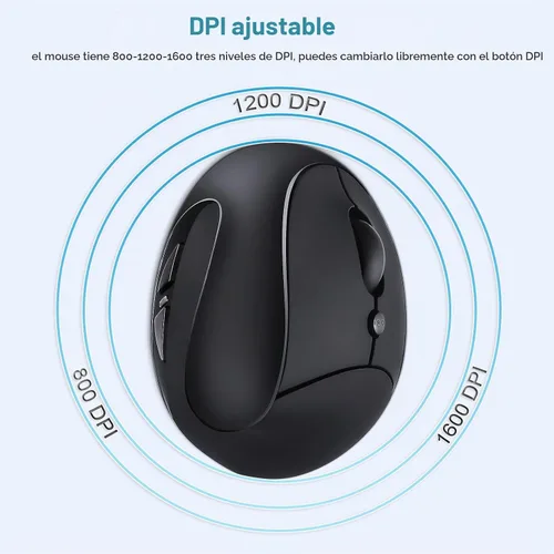 Vista 7 de SUNGI Ratón inalámbrico ergonómico, ratón vertical de 2.4 GHz con DPI ajustable para mano derecha del túnel carpiano, negro