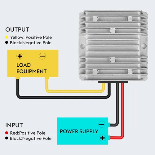 Vista 3 de 20A 240W DC-DC 24V 36V 48V convertidor reductor de voltaje para carrito de golf, convertidor de reducción de voltaje a 12V, transformador