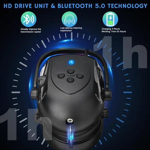 Vista 2 de BJKing Orejeras para casco duro con Bluetooth, NRR 28dB, orejeras ajustables montadas en la tapa, orejeras acoplables para casco