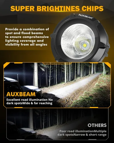 Vista 3 de AUXBEAM - Faro LED de 3.5 pulgadas para automóvil