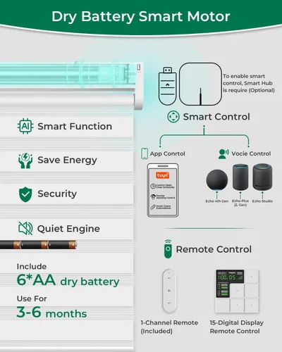 Vista 3 de Allesin Persianas motorizadas de cebra con control remoto, persianas eléctricas de doble capa con batería seca, persiana horizontal inteligente