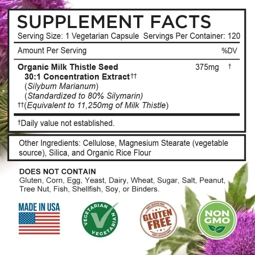 Vista 2 de FarmHaven Bundle - Multivitamínico para mujeres y cardo mariano y enzimas digestivas