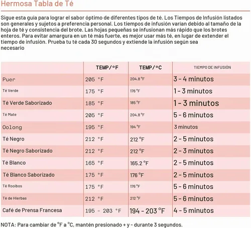 Vista 6 de Hervidor eléctrico 1.7L 1500W con pantalla activada por tacto, control de temperatura programable, 4 ajustes de té preestablecidos, apagado Sésamo