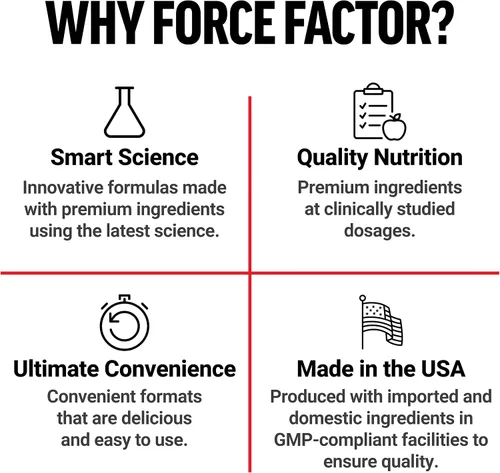 Vista 9 de Force Factor Legendary - Masticables de creatina, monohidrato de creatina de 0.18 oz Build Muscle, Improve Strength & Recovery, Support Memory &