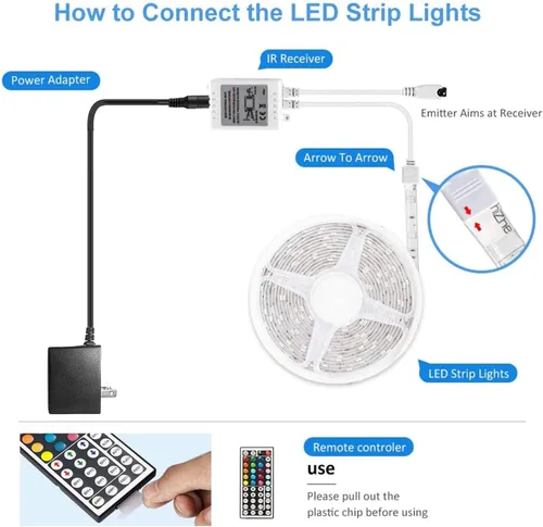Vista 5 de DAYBETTER - Luces LED impermeables para dormitorio, tira de luces LED de 16.4 pies, 150 LEDs, cambio de color RGB, control remoto de 44 teclas, 12V