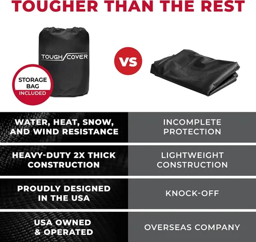 Vista 6 de Tough Cover Basic Edition Funda para ATV, Tela Resistente de Grado Marino 210D, Cubierta para Quad para Kawasaki, Honda, Polaris, Yamaha y Más.