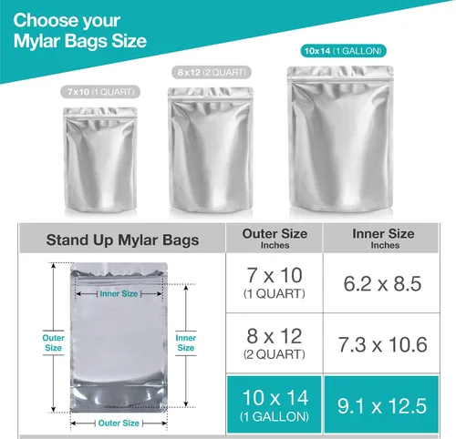 Vista 2 de 50 bolsas de Mylar de 1 galón con absorbentes de oxígeno (500 cc) – 9.5 mil – Bolsas de Mylar reforzadas de 1 galón resellables y termosellables
