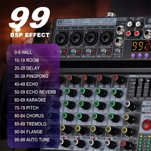 Vista 2 de BOMGE 06A Mezclador de audio DJ profesional de 6 canales, controlador de DJ mezclador de sonido con 99 efectos DSP, ecualizador de 7 bandas