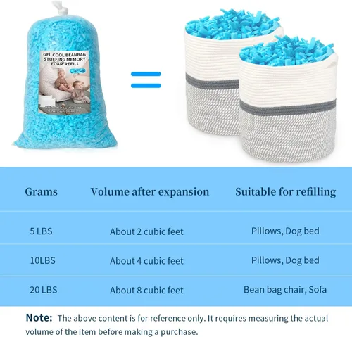 Vista 5 de Relleno de puf, relleno de espuma viscoelástica triturada de 5 libras, relleno de almohada suave para sofá, cojín, animales de peluche, cama