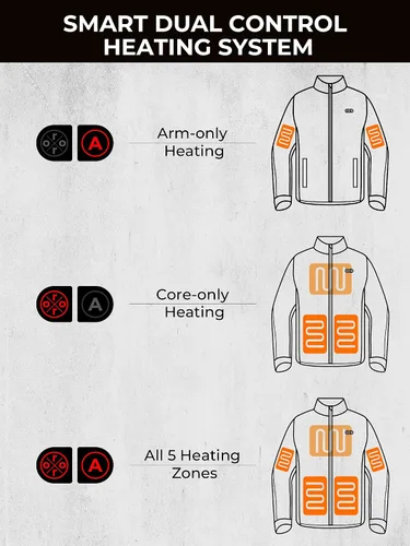 Vista 2 de ORORO Chaqueta térmica de doble control para hombre con 5 zonas de calor, hasta 20 horas de calor