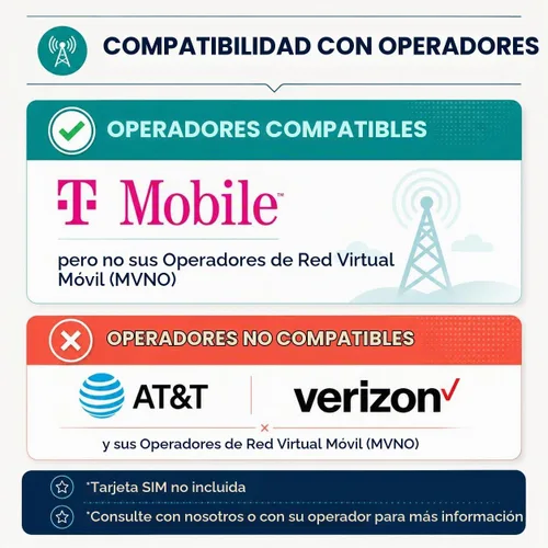 Vista 7 de A3 4G teléfonos Android desbloqueados 6.6” pantalla HD+ Android 12 teléfono inteligente Octa-Core 6(3+3)+16GB/256 TF Dual SIM teléfono celular Dorado