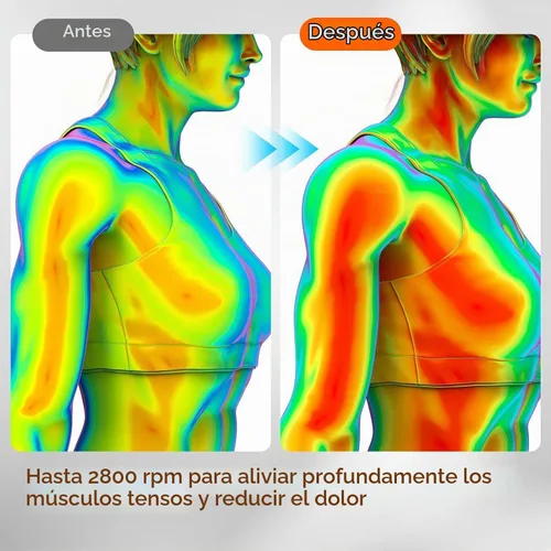 Vista 4 de Pistola de masaje de tejido profundo con mango extendido, revolucionario masajeador de espalda en forma de U, masajeador corporal para cuello