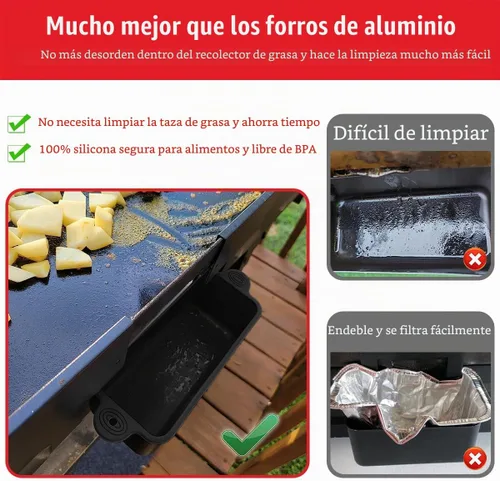 Vista 4 de Paquete de 2 Forros de Silicona para Tazas de Grasa Blackstone para Plancha de 36 28 22 17 Pulgadas, Forro Reutilizable para Bandeja de Grasa