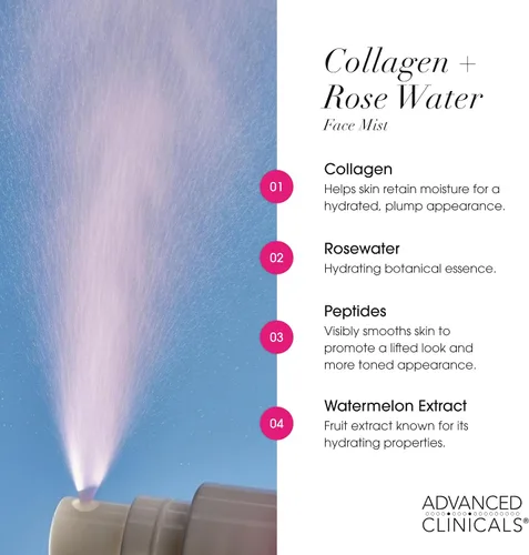Vista 4 de Advanced Clinicals Colágeno de agua de rosas para el cuidado de la piel revitalizante e hidratante para la cara Tónico en aerosol facial