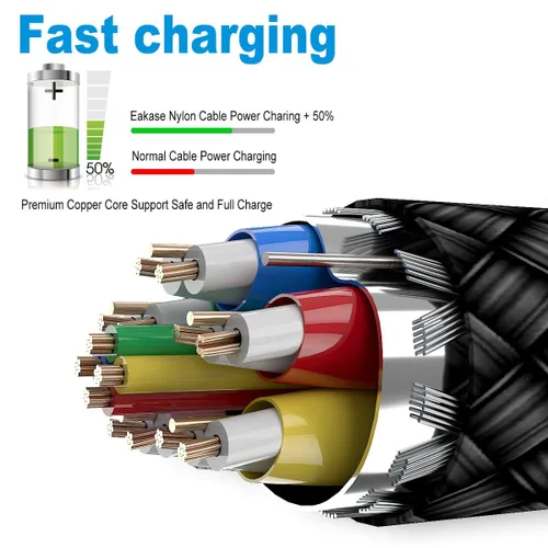Vista 4 de Cable USB tipo C, paquete de 3 (10 pies+6.6 pies + 3.3 pies) USB A a USB-C 3.1A cable de carga rápida para iPhone 17 16 15 Pro Max Galaxy S25 FE S25