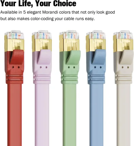 Vista 7 de Yauhody Cable Ethernet CAT de 8 colores Morandi, cables Cat8 de alta velocidad planos de 40 Gbps 2000 MHz, red de Internet romántica RJ45 LAN SFTP