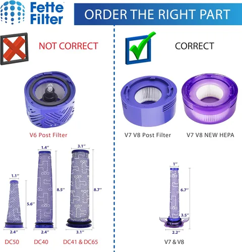 Vista 3 de Fette Filter - Kit de repuesto de filtro de vacío V8 actualizado compatible con Dyson V8 Nueva versión SV25/Dyson V8 Animal Extra 405901-01/Dyson V7