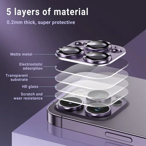Vista 7 de Korecase Paquete de 2 protectores de lente de cámara para iPhone 14 Pro Max/Pro, verde alpino Vidrio templado de metal, dureza 9H antiarañazos