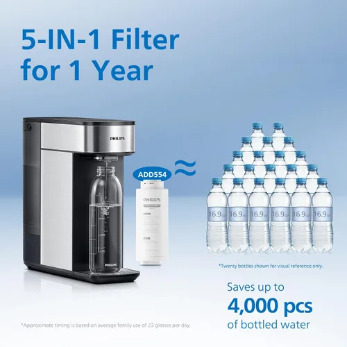 Vista 4 de PHILIPS Encimera de filtro de agua de ósmosis inversa, dispensador compacto de 5 etapas con sistema de filtración de agua RO con tecnología