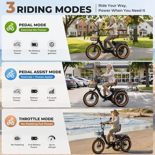 Vista 7 de Electric Tricycle for Adults 750W(Peak 1350W) 48V15.6Ah Etrike 20"x4" Fat Tire Electric Trike 3-Wheel Aluminum Alloy Folding Electric Tricycle Max