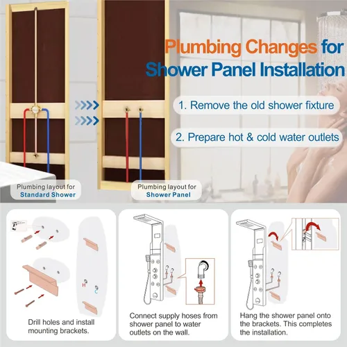 Vista 8 de Sistema de panel de ducha de acero inoxidable tipo torre de Ello&Allo, cabezal de LED, modo cascada o lluvia; sistema de hidromasaje con chorros