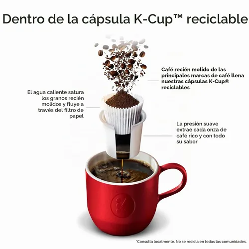 Vista 6 de Dunkin' Chocolate con leche de cacao caliente, 22 cápsulas Keurig