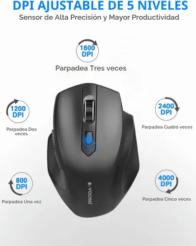 Vista 4 de E-YOOSO Mouse inalámbrico para laptop, mouse de computadora de 2.4 GHz, 5 ratones inalámbricos de oficina DPI ajustables con receptor USB, 6