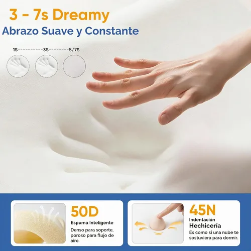 Vista 4 de Almohada cervical refrescante para dormir de lado, almohada cervical refrescante para dormir de lado, almohadas de espuma viscoelástica para dormir