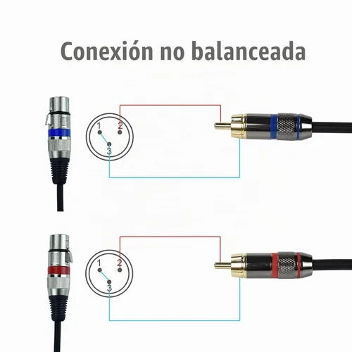 Vista 5 de Adaptador de cable de teléfono XLR doble hembra a RCA macho dual, 3.3 pies equilibrado XLRF de 3 pines a cable de altavoz RCA desequilibrado