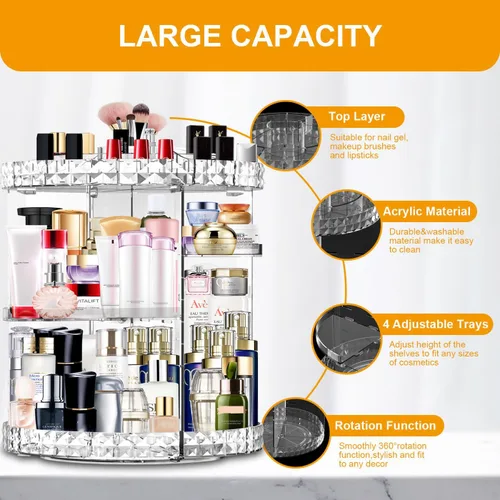 Vista 4 de Organizador de maquillaje giratorio de 360 grados, 7 capas ajustables, organizador de cosméticos de gran capacidad, organizador de maquillaje