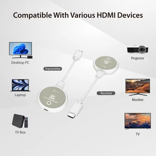 Vista 7 de j5create ScreenCast - Transmisor y receptor HDMI inalámbrico 4K, extensor HDMI inalámbrico, compatible con 4K30Hz / 1080p60Hz, 2.4/5GHz, desde