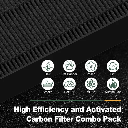 Vista 4 de 1712-0123-00 - Filtro Q para purificador de aire PlasmaWave Winix 5510 5520 Negro