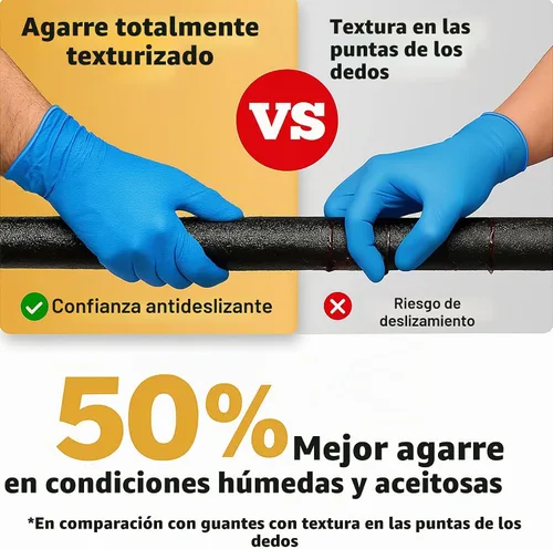 Vista 4 de TitanFlex Heavy-Duty Blue Nitrile Gloves, 6-mil, Fully Textured, Mechanic Disposable Gloves, Powder-Free, Latex-Free