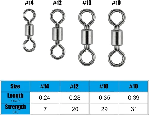 Vista 6 de Dr.Fish Paquete de 50 anillos giratorios de pesca con mosca, anillos sólidos de alta resistencia, conectores de línea de gancho, accesorios de pesca