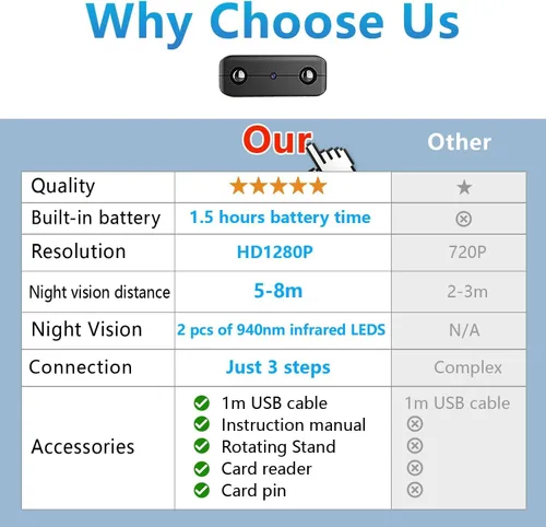 Vista 9 de Cámara de batería Wifi más pequeña, HD1080P Cámara inalámbrica Wifi para cámara de seguridad casera, cámaras portátiles Monitor de bebé con visión