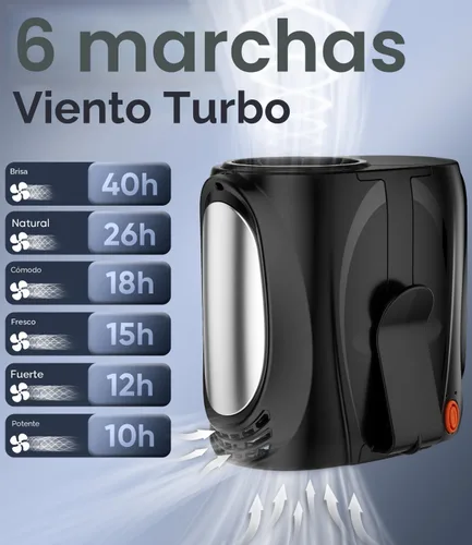 Vista 3 de Ventilador de cintura portátil AI, 6 velocidades de 16000 rpm, flujo de aire turbo fuerte, ventilador personal de refrigeración máxima de 40 horas