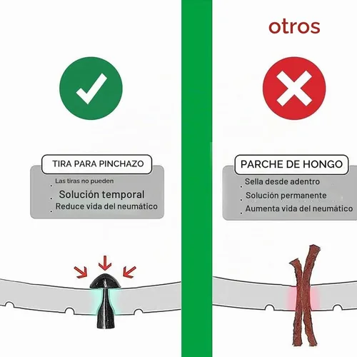Vista 4 de Kit de reparación de neumáticos, kit de tapones de neumáticos profesional resistente, kit de reparación de tapones de neumáticos sin cámara de lujo