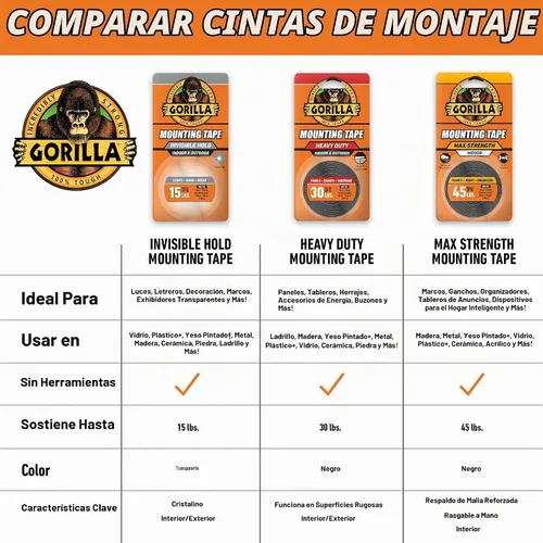 Vista 9 de Gorilla Cinta de montaje de doble cara de servicio pesado XL, 1 "x 120", negro (paquete de 1) Holds up to 30lbs, Industrial Strength Adhesive for