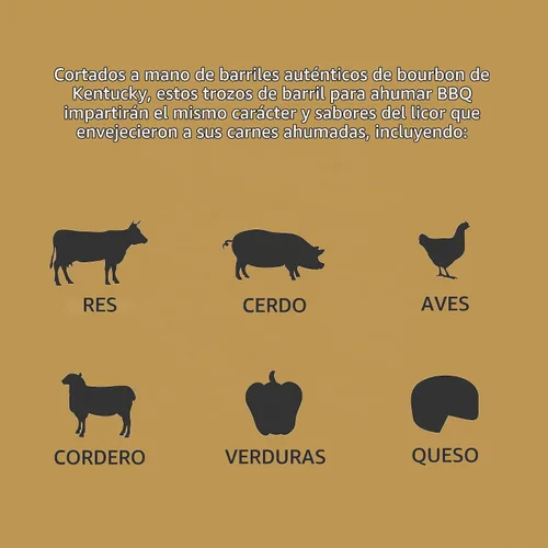 Vista 4 de Midwest Barrel Co. Cubo de 20 libras de barril de bourbon BBQ trozos de madera para ahumar – Auténticos trozos de madera de roble americano