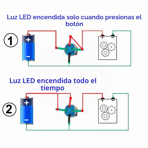 Vista 6 de Gebildet Interruptor de botón de bloqueo automático de acero inoxidable de 0.47 pulgadas/0.472 in, 12 V-24 V, 3 A, símbolo de alimentación, LED