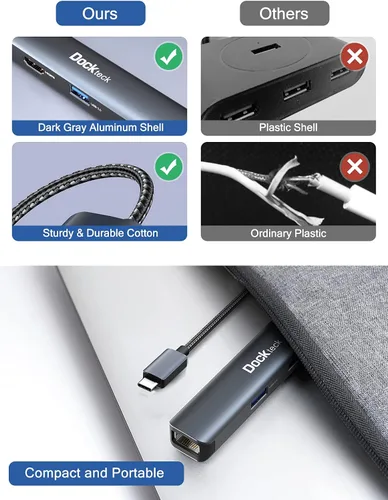 Vista 8 de Hub Ethernet USB C, adaptador multipuerto 5 en 1 de dockteck con USB C a 4K HDMI, LAN de 1 Gbps, 3 USB 3.0, para MacBook Air/Pro, iPad Air/Pro