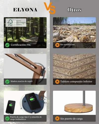 Vista 4 de Lámpara de escritorio ELYONA de madera Sapele con cargador inalámbrico mejorado, lámpara de mesa de brazo oscilante con puerto de carga USB C, luz