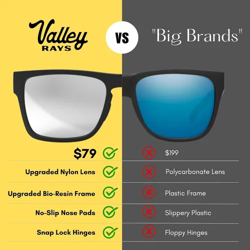 Vista 6 de Lentes de sol polarizados para hombres y mujeres, elegantes tonos con protección UV