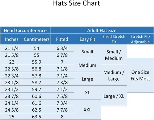 Vista 4 de Epoch Hats Company Gorra de malla para hombre talla XL color blanco Blanco XL