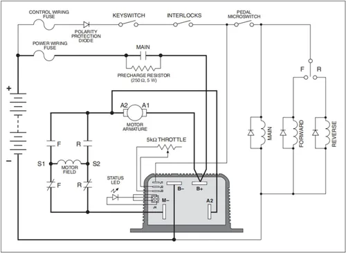 Vista 2 de Controlador de motor de 24V-36V DC, 275A, Operación silenciosa, Programable, Carcasa de aluminio, P1204M 4201