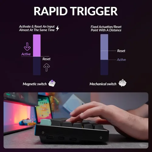 Vista 4 de Keychron Teclado mecánico personalizado inalámbrico K2 HE Rapid Trigger con efecto Hall Gateron interruptor magnético de doble riel, QMK 2.4 GHz