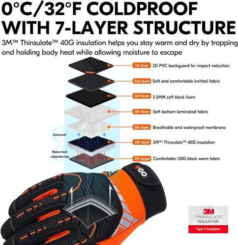 Vista 2 de Vgo... 2 pares de guantes mecánicos de invierno impermeables de alta destreza de 32 °F con reducción de impactos y vibraciones