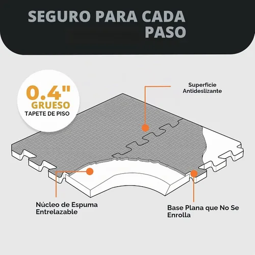 Vista 4 de BalanceFrom Foam Floor Tiles for Kids - Non-Toxic Comfortable Baby Play Mat and Interlocking Foam Tiles for Crawling & Development, Soft Play Mat