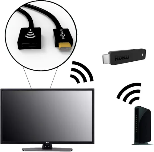 Vista 3 de fireCable Extensor HDMI para Roku Streaming Stick, transmisión más rápida menos almacenamiento en búfer